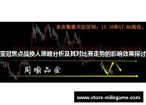 亚冠焦点战换人策略分析及其对比赛走势的影响效果探讨