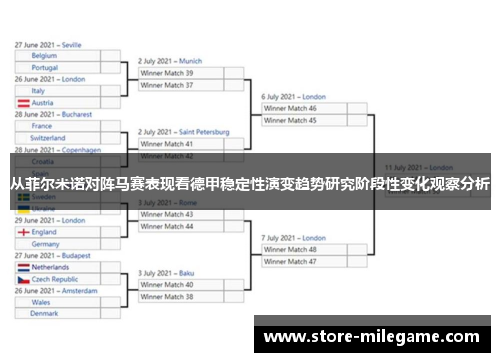 从菲尔米诺对阵马赛表现看德甲稳定性演变趋势研究阶段性变化观察分析