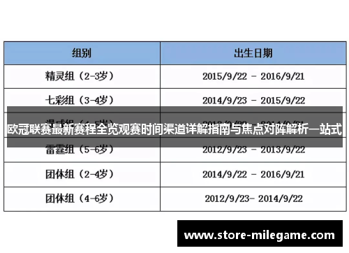 欧冠联赛最新赛程全览观赛时间渠道详解指南与焦点对阵解析一站式